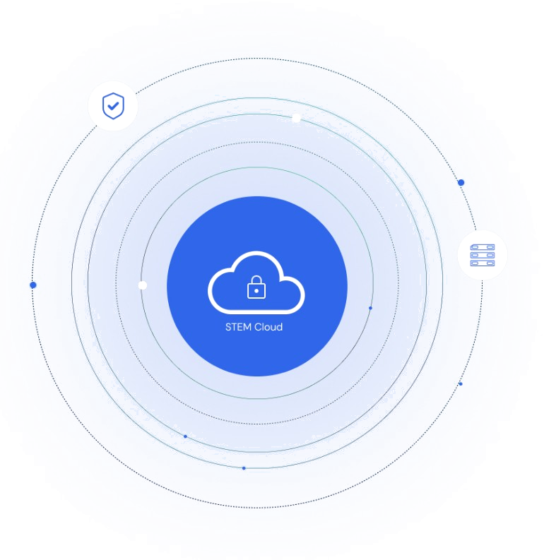 STEM Cloud secure infrastructure orbit diagram